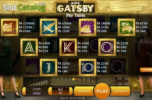 Paytable. Age Of Gatsby slot