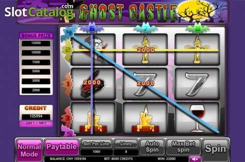 Game workflow 2. Ghost Castle slot
