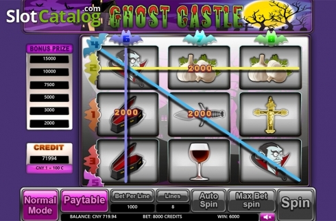 Game workflow 3. Ghost Castle slot