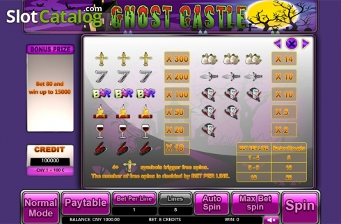 Paytable . Ghost Castle slot