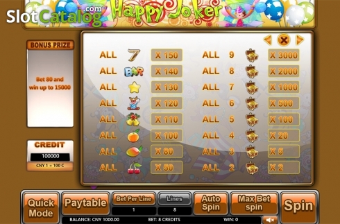 Paytable 2. Happy Joker (Aiwin Games) slot