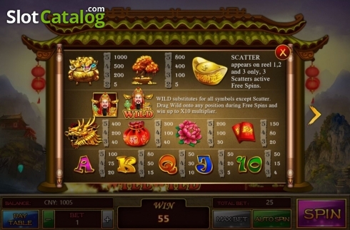 Schermo4. The God of Wealth (Aiwin Games) slot