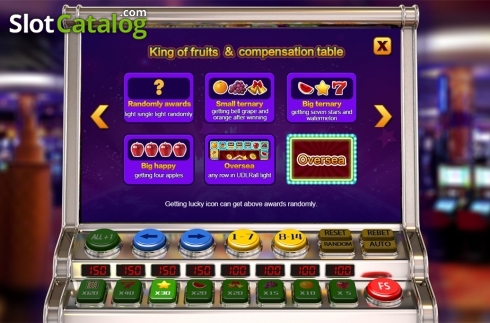Paytable 2. King of Fruits (Aiwin Games) slot