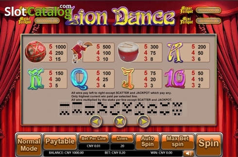 Скрин6. Lion Dance (Aiwin Games) слот