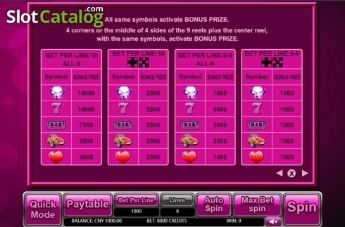 Paytable 3. Lover Machine slot