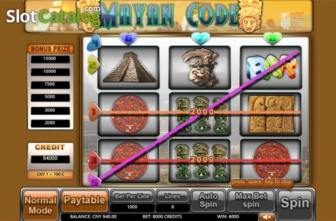 Bildschirm5. Mayan Code slot