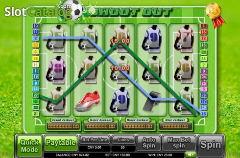 Game workflow . Shoot Out slot