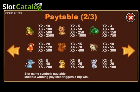 Paytable 2. Baby Pet slot