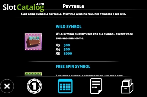 Paytable 1. Tricky Brains slot