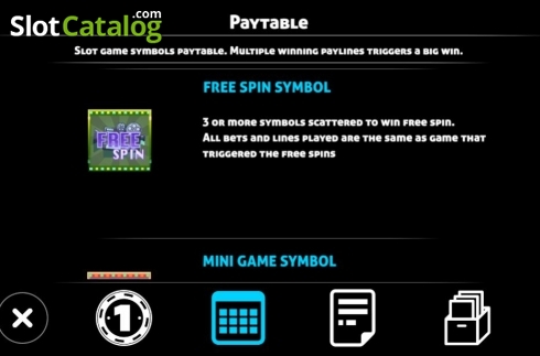 Paytable 2. Tricky Brains slot