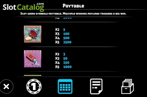 Paytable 4. Tricky Brains slot