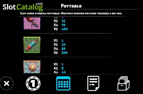 Paytable 6. Tricky Brains slot