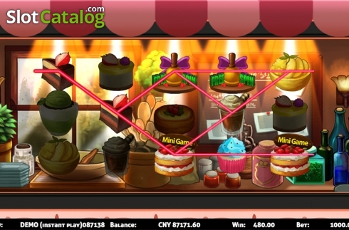 Game workflow 3. Dessert Slot slot