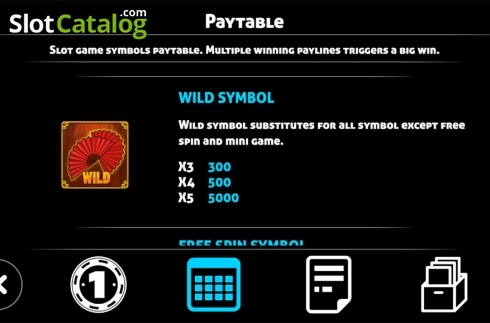 Paytable . Face Slot slot