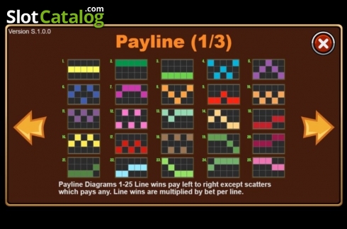 Paylines. Poker King (Triple Profits Games) slot