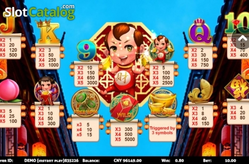 Bildschirm4. Lucky Boy (Triple Profits Games) slot