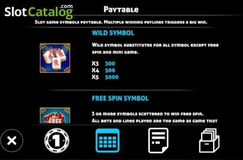 Paytable 2. Mahjong House slot
