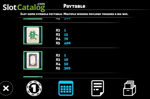 Paytable 6. Mahjong House slot