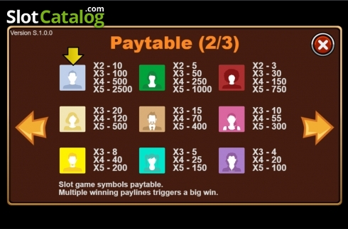 Paytable 2. Selfie (Triple Profits Games) slot