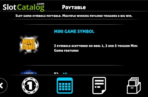 Paytable 3. Soccer (Triple Profits Games) slot