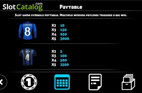 Paytable 4. Soccer (Triple Profits Games) slot