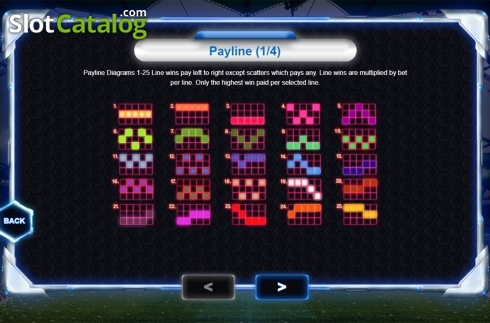 Paytable . Soccer All Star slot