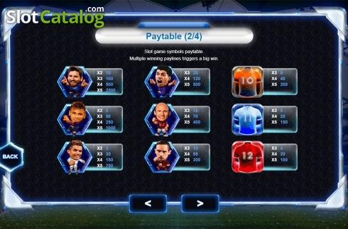 Paytable 2. Soccer All Star slot