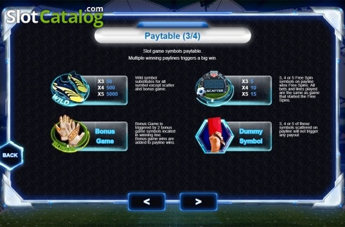 Paytable 3. Soccer All Star slot