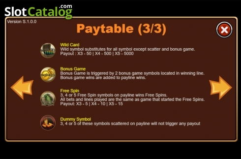 Paytable 3. Special Forces slot
