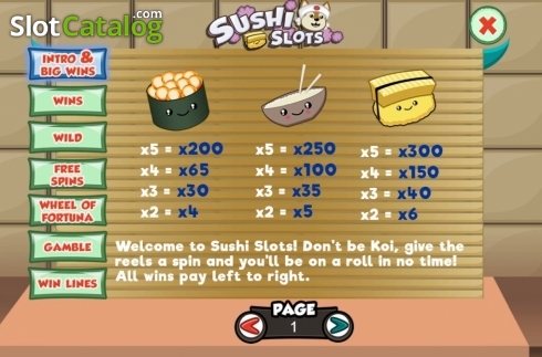 Paytable 1. Sushi Slots slot