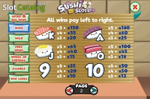 Ekran5. Sushi Slots yuvası