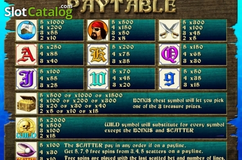 Paytable. Pirates Treasure (Slot Factory) slot