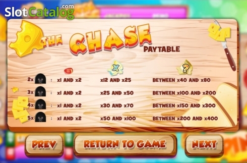 Features 2. Cheese Chase slot