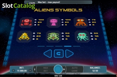 Paytable 2. Alien Attack (Bet2Tech) slot