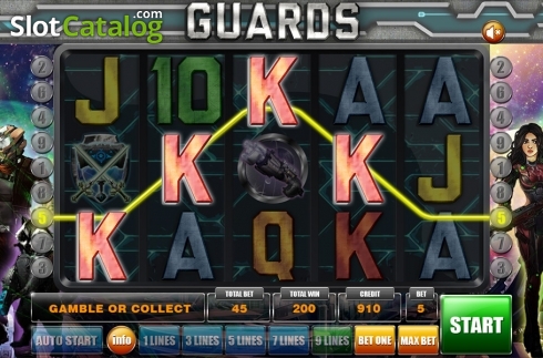 Game workflow 2. Guards slot