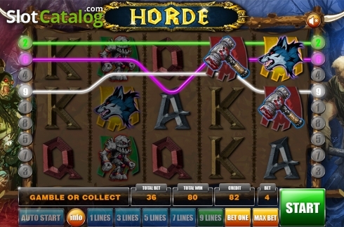 Game workflow 2. Horde slot