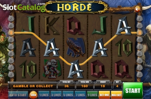 Game workflow 3. Horde slot