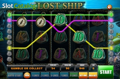 Bildschirm4. Lost Ship slot