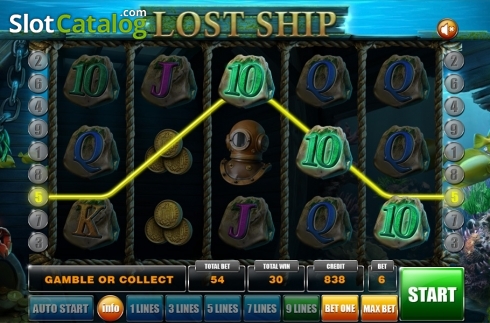 Game workflow 3. Lost Ship slot