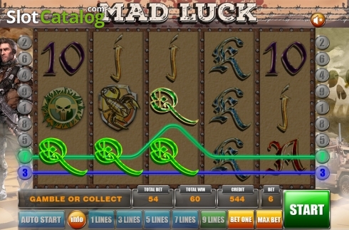 Game workflow . MadLuck slot