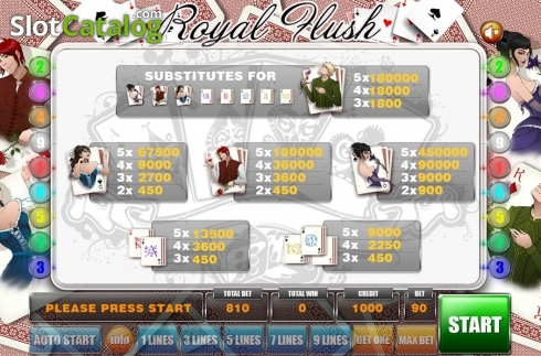 Paytable. Royal Flush (GameX) slot