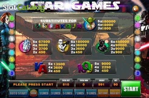 Paytable. Star Games slot