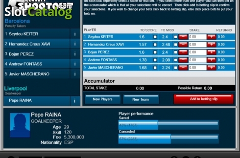 Game Screen. Penalty Shootout (1x2gaming) slot