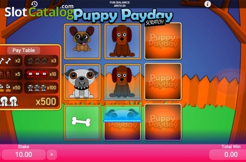 Game workflow . Puppy Payday Scratch slot