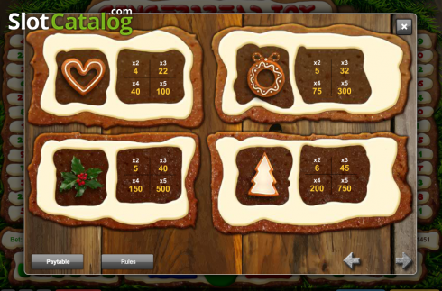 Skärmdump4. Gingerbread Joy slot
