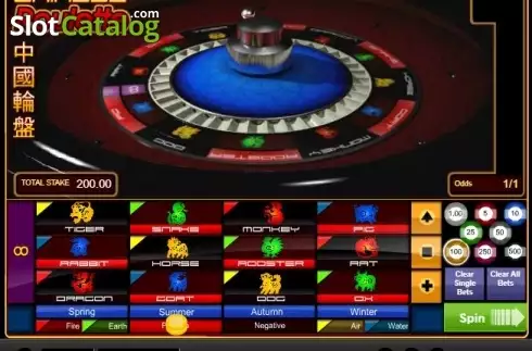 Game Screen 2. Chinese Roulette slot