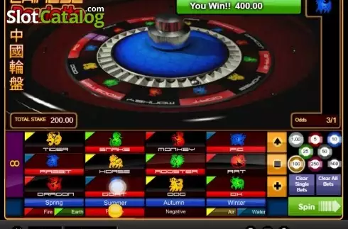 Win Screen. Chinese Roulette slot