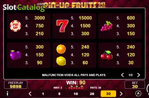 Paytable screen. Pin-Up Fruits 243 slot