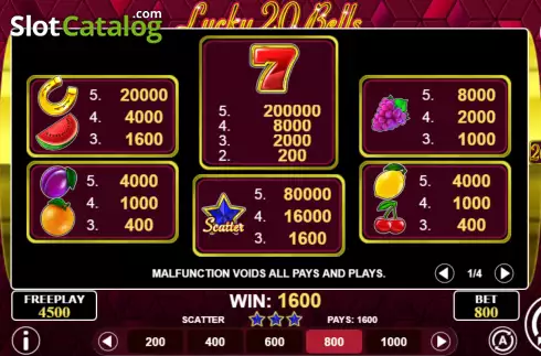 Paytable screen. Lucky 20 Bells slot