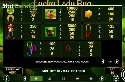 Paytable screen. Lucky Lady Bug slot